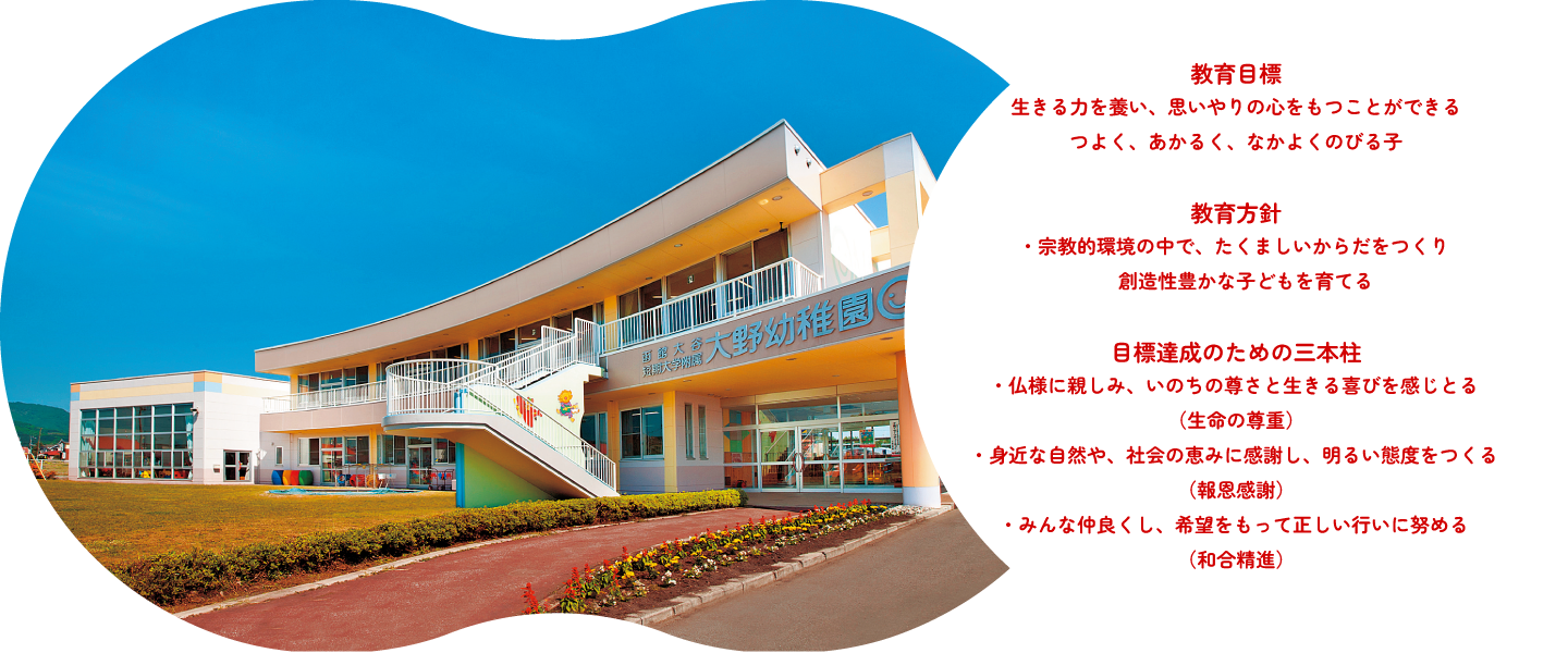 教育目標 生きる力を養い、思いやりの心をもつことができるつよく、あかるく、なかよくのびる子 教育方針 ・宗教的環境の中で、たくましいからだをつくり創造性豊かな子どもを育てる。目標達成のための三本柱 ・仏様に親しみ、いのちの尊さと生きる喜びを感じとる。（生命の尊重）・身近な自然や、社会の恵みに感謝し、明るい態度をつくる。（報恩感謝）
・みんな仲良くし、希望をもって正しい行いに努める。（和合精進）